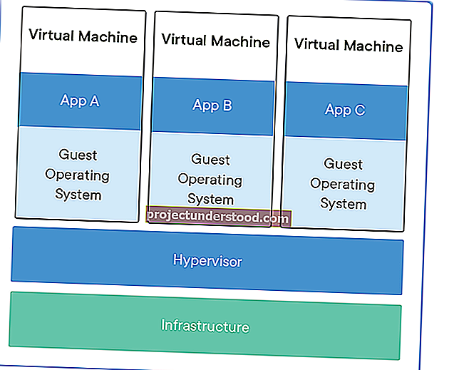 Application frame host что это. Application frame. APPLICATIONFRAMEHOST.exe.