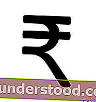 رمز العملة الهندية الروبية