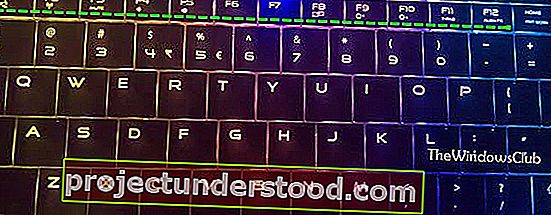 Keyboard F1 hingga F12 Tombol Fungsi