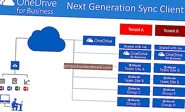 Shell Infrastructure Host Sihost Exe が重い時の対処法 Windows10 スマホアプリやiphone Androidスマホなどの各種デバイスの使い方 最新情報を紹介するメディアです